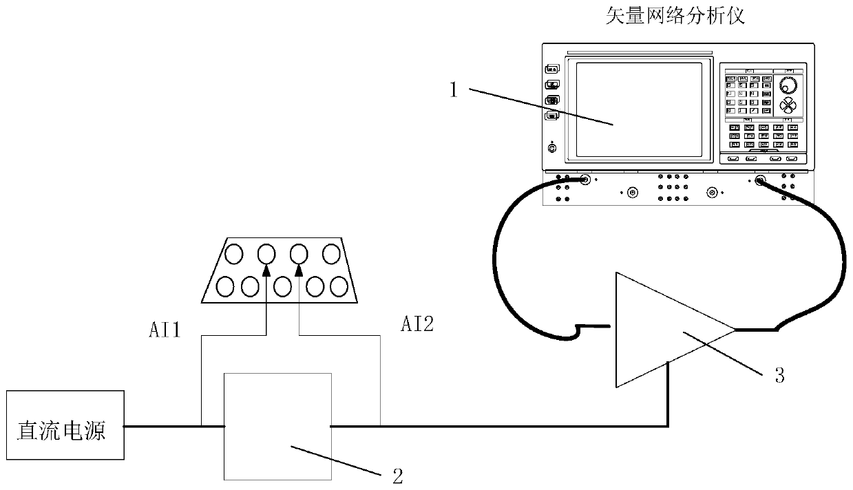 A Method of Testing Amplifier Gain Efficiency Using Vector Network Analyzer