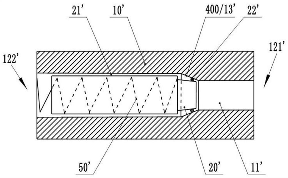 Multi-stage flue control valve, gas circuit system and valve structure