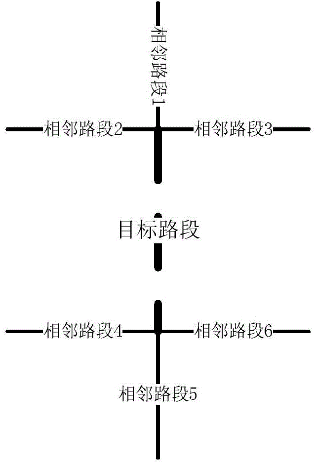 Prediction method and visualization method of traffic jam