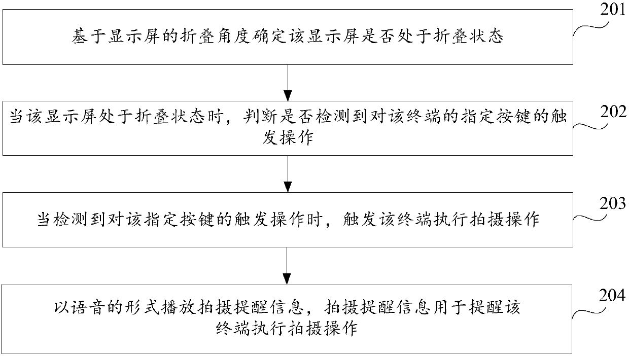 Shooting method, device, terminal and storage medium