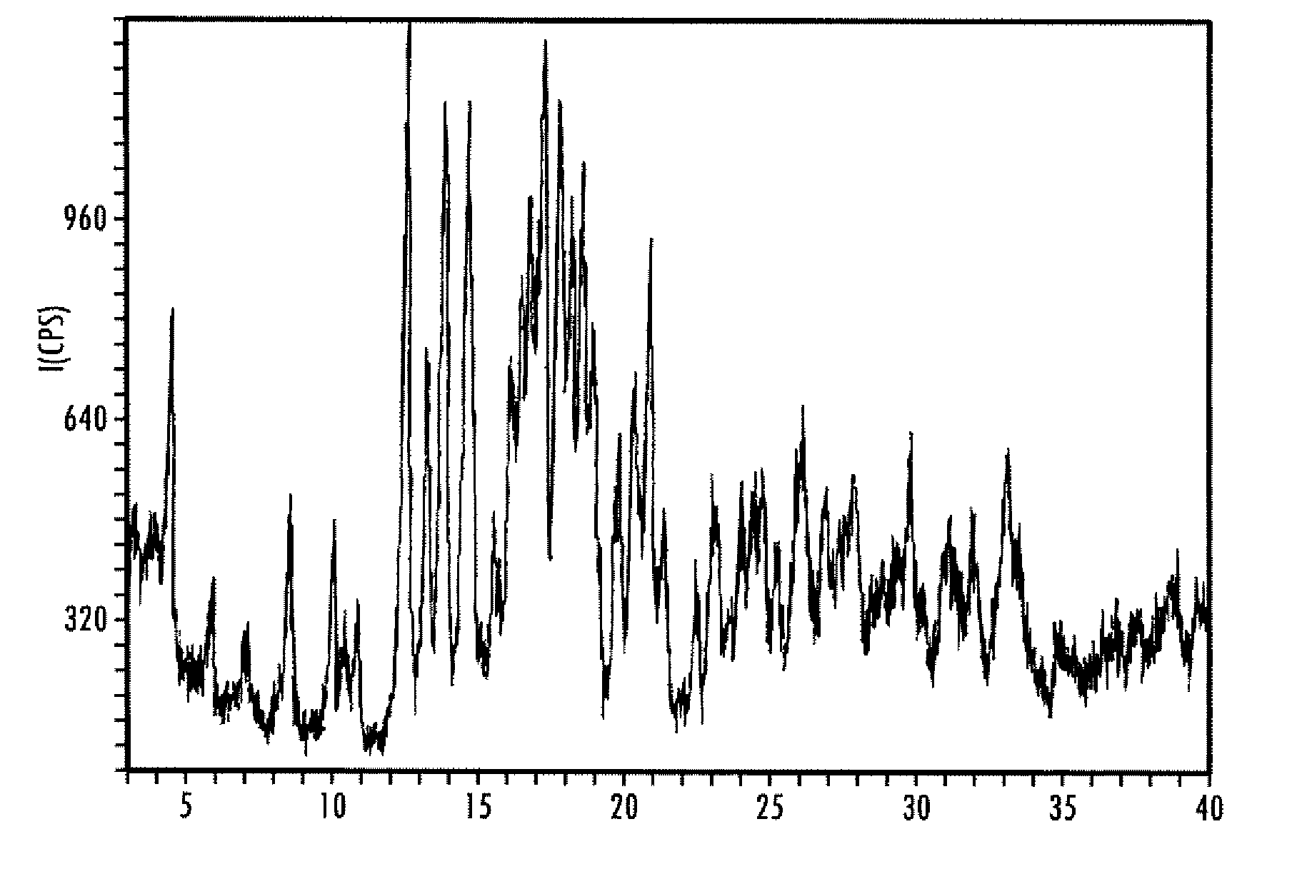 High-potency sweetener composition with long-chain primary aliphatic saturated alcohol and compositions sweetened therewith