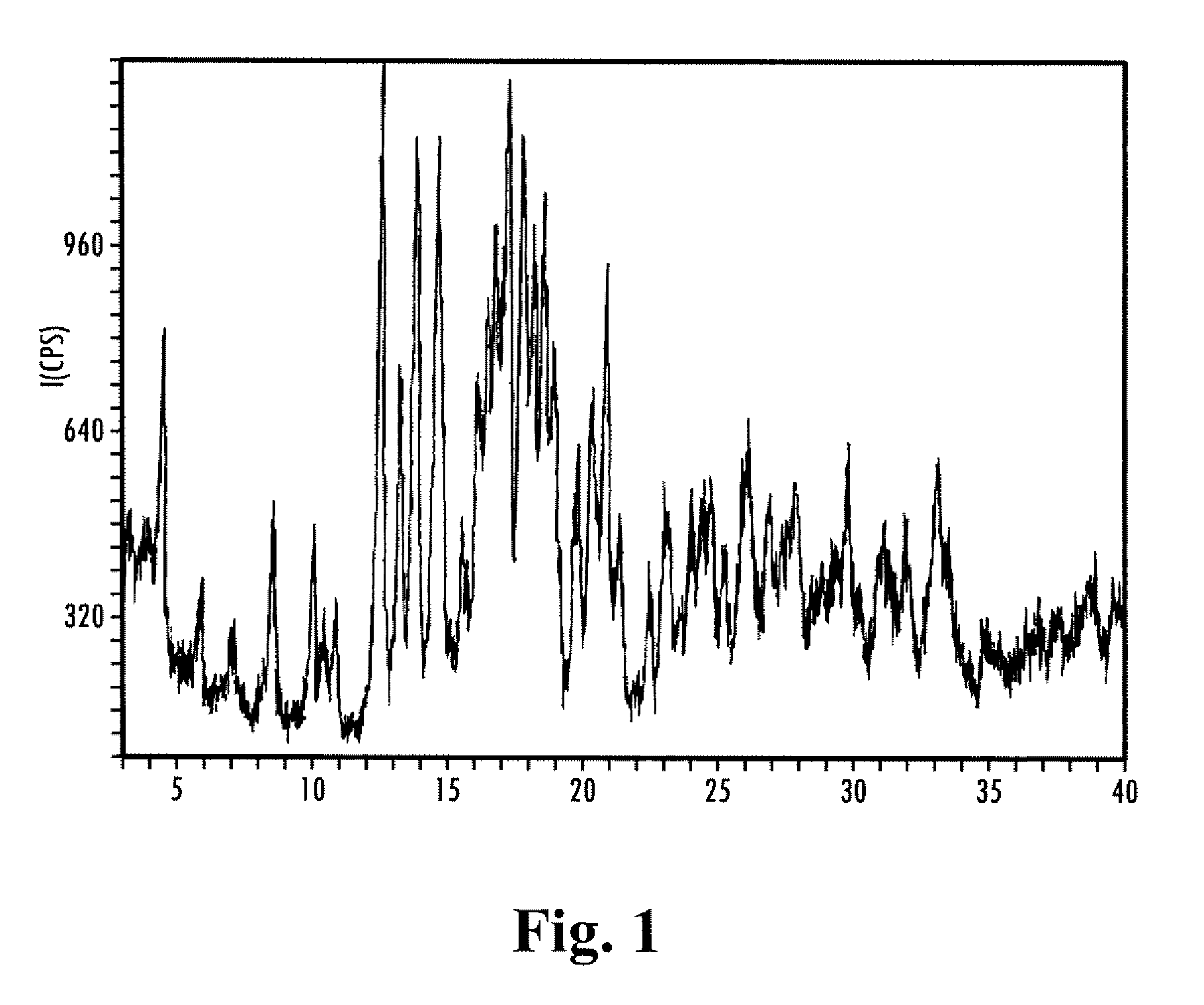 High-potency sweetener composition with long-chain primary aliphatic saturated alcohol and compositions sweetened therewith