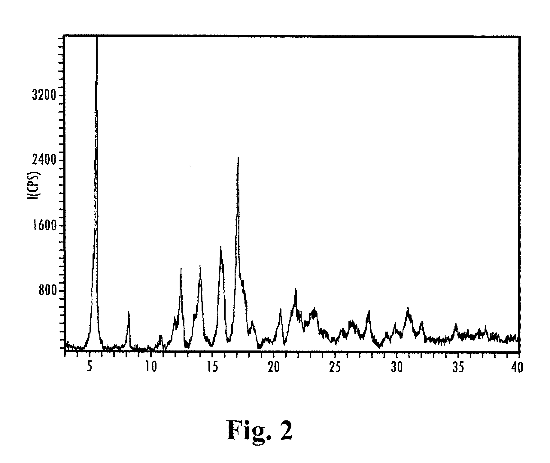 High-potency sweetener composition with long-chain primary aliphatic saturated alcohol and compositions sweetened therewith