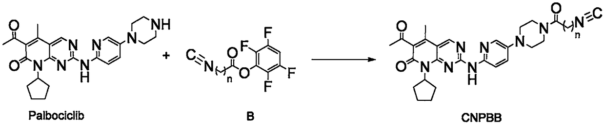 99mTc(CO)3 nucleus-labeled isonitrile-containing palbociclib derivative and preparation method and application thereof