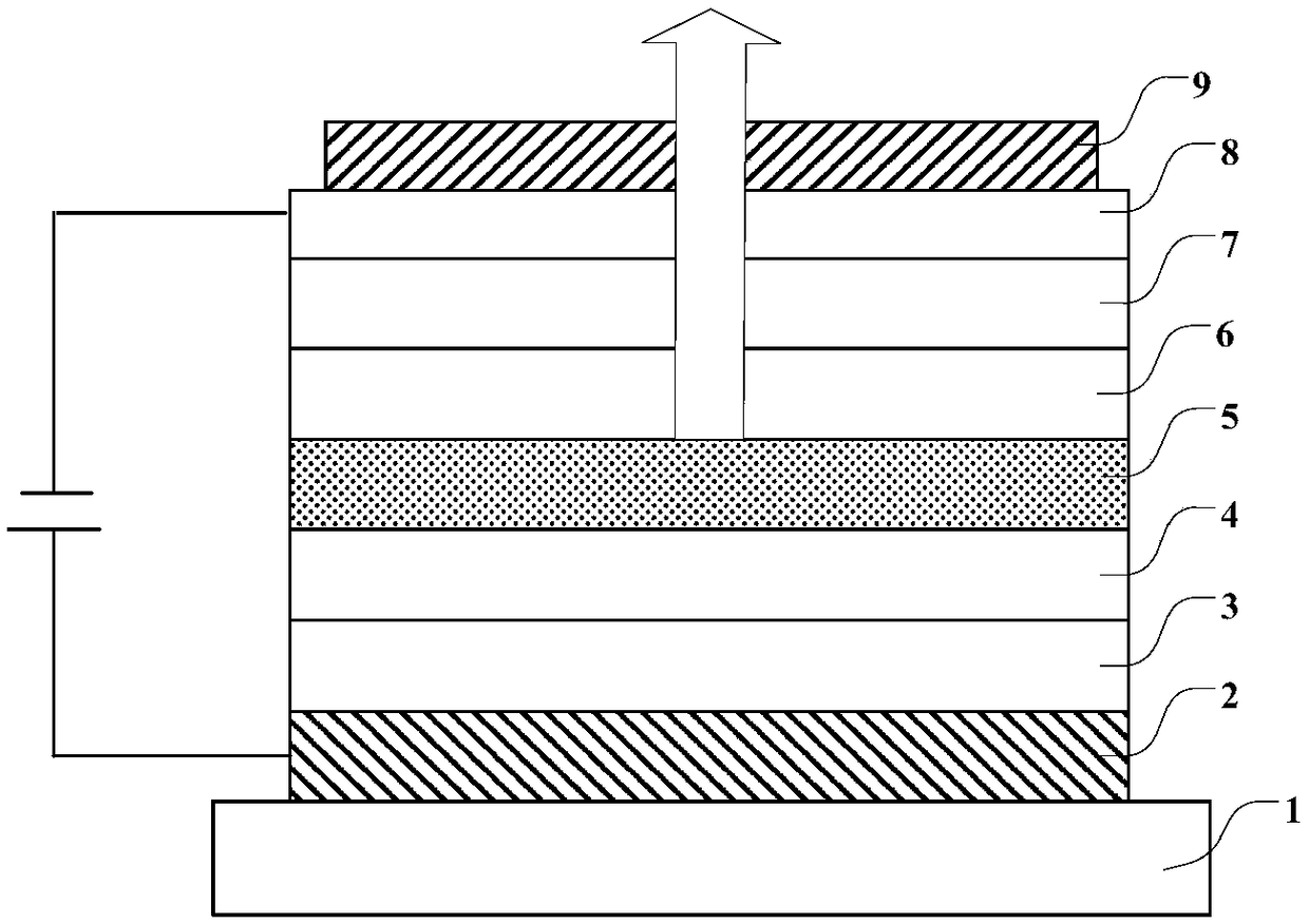 Azacyclo-compound, display panel and display device