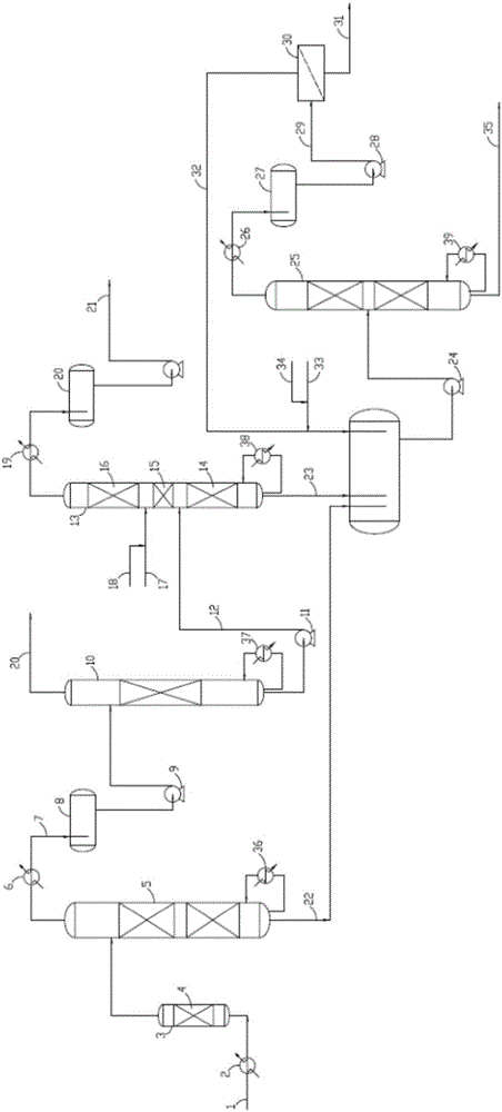 Method for removing aldehydes in epoxypropane reaction mixture