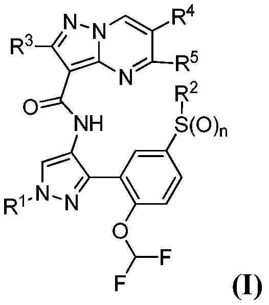 Therapeutic compounds and compositions, and methods of use thereof