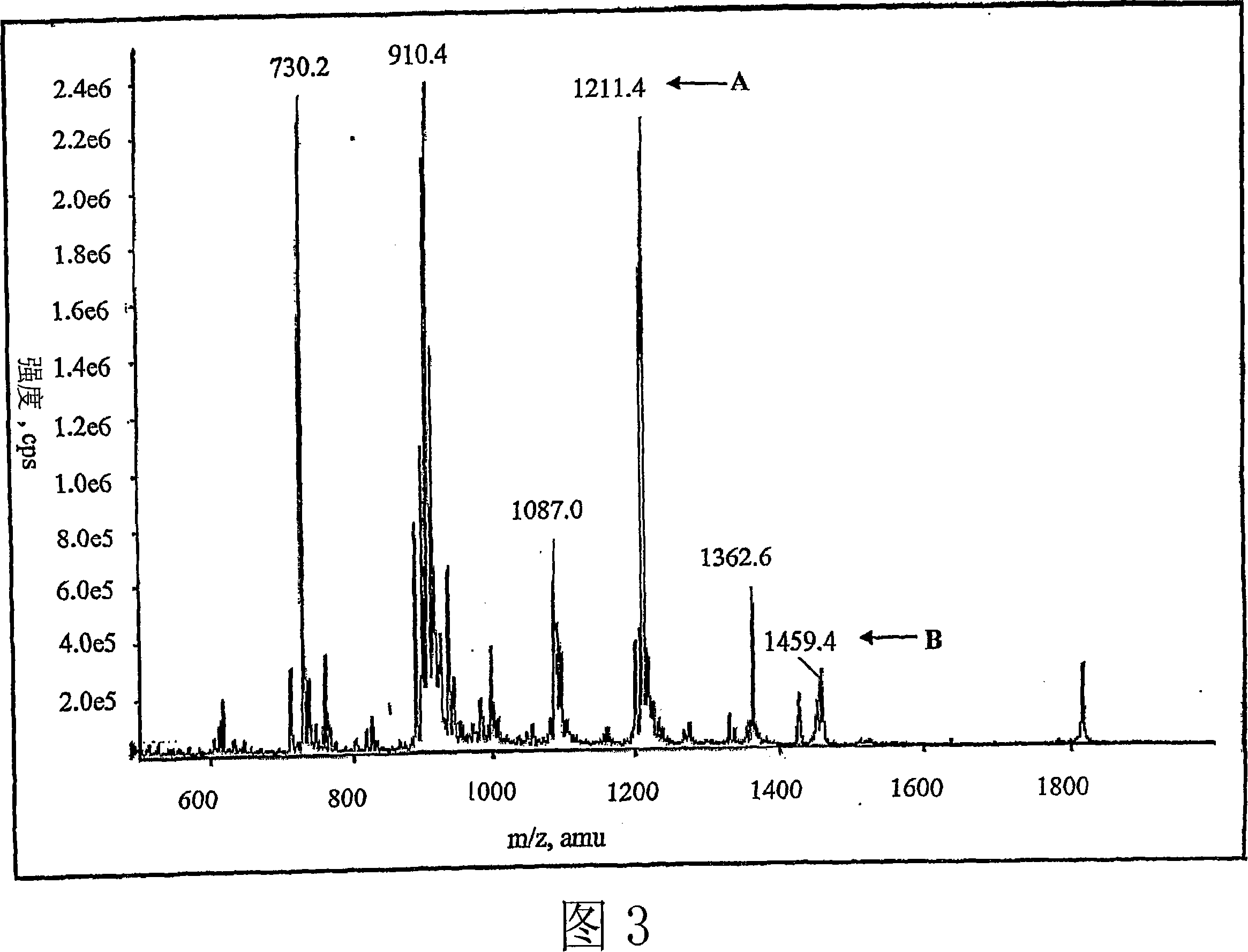 Medical composition containing dalbavancin