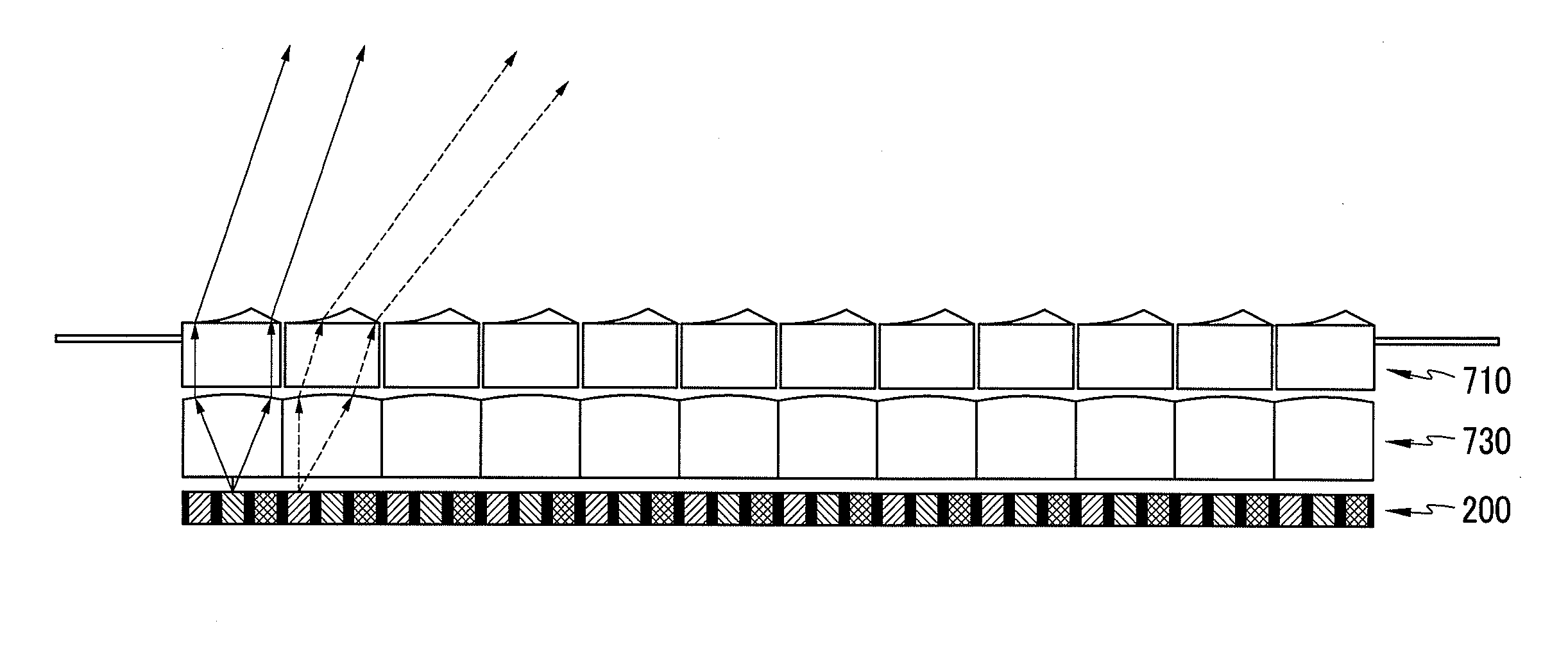 Liquid elastic membrane prism and 3 dimension display device having the same