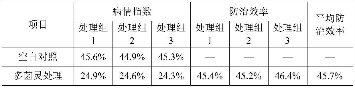 Bacillus subtilis and application thereof in agricultural production