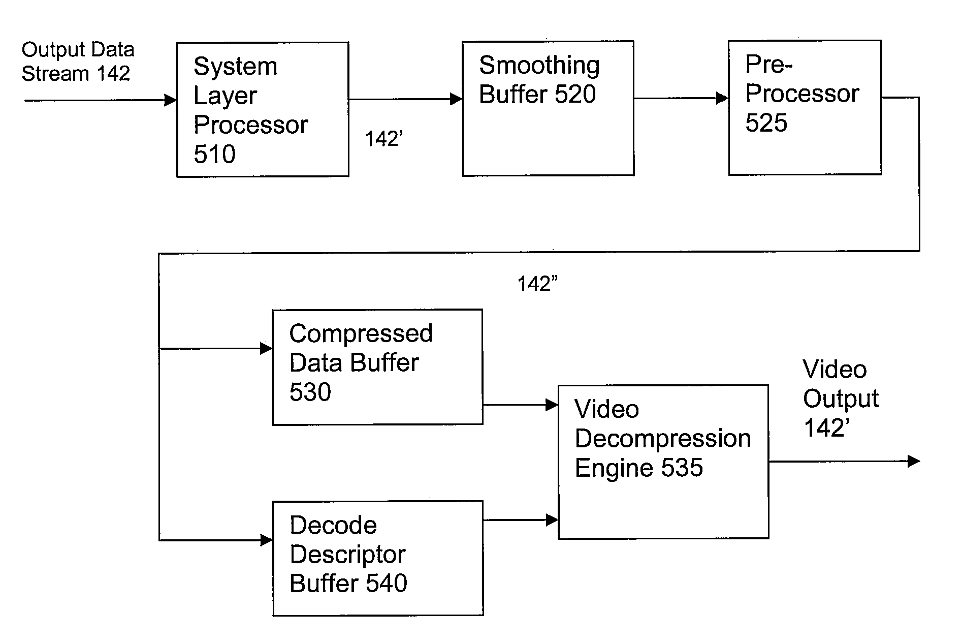 System and method for entropy code preprocessing