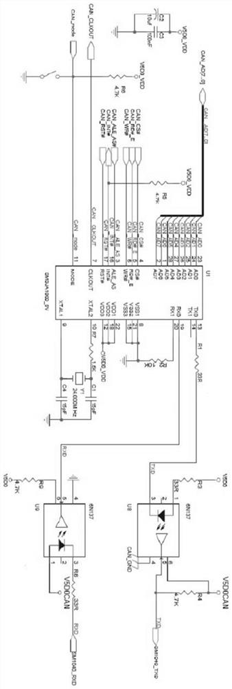 A dual-redundancy airborne radar communication method and device with isolation