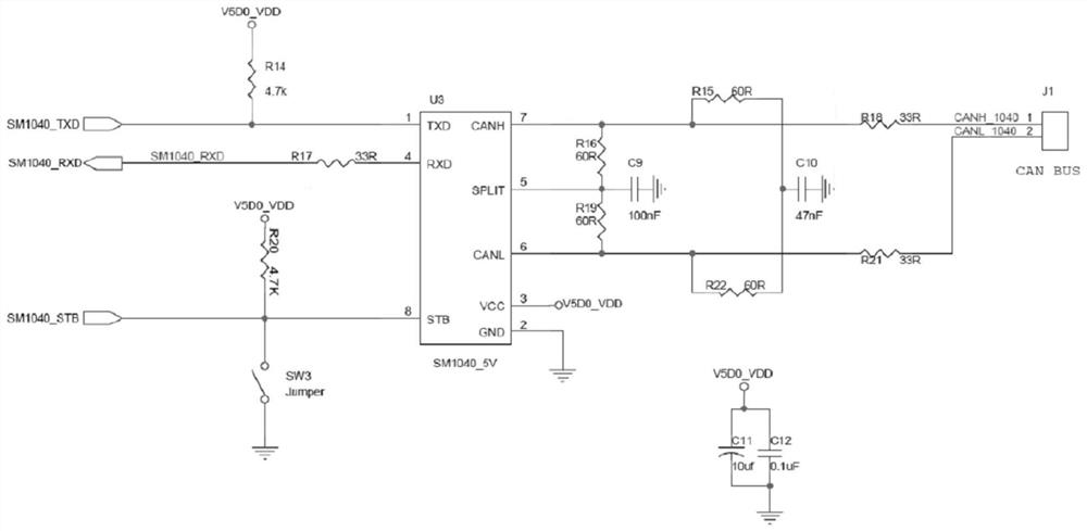 A dual-redundancy airborne radar communication method and device with isolation