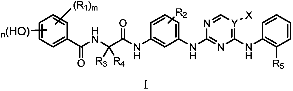 2, 4-diaminopyrimidine compound containing phenol fragment, preparation method, pharmaceutical compositions and use thereof