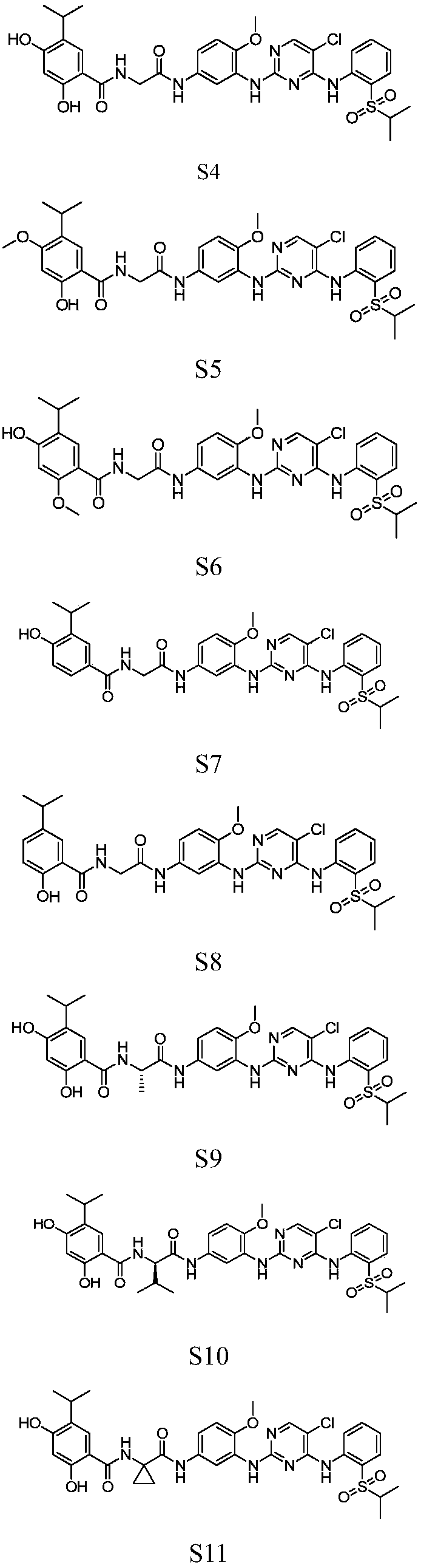 2, 4-diaminopyrimidine compound containing phenol fragment, preparation method, pharmaceutical compositions and use thereof