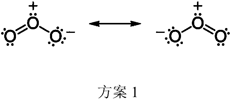 Ozonolysis for activation of compounds and degradation of ozone