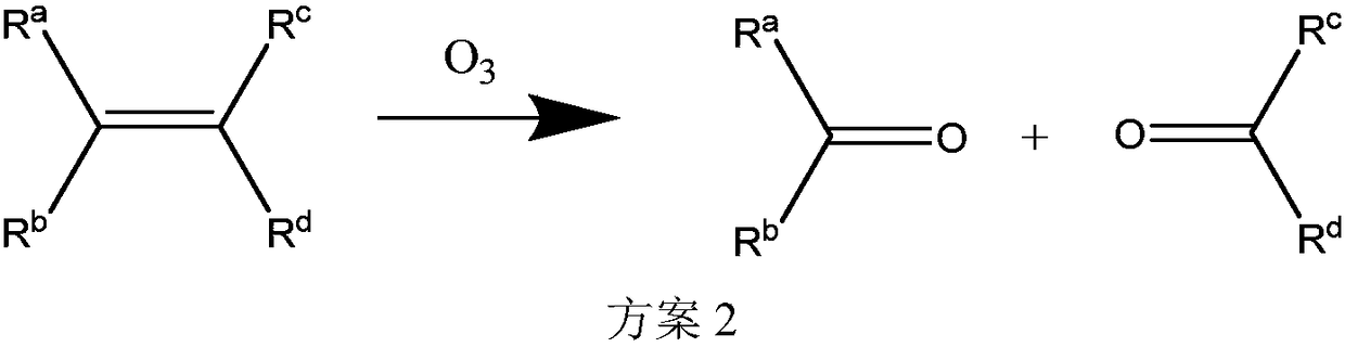 Ozonolysis for activation of compounds and degradation of ozone