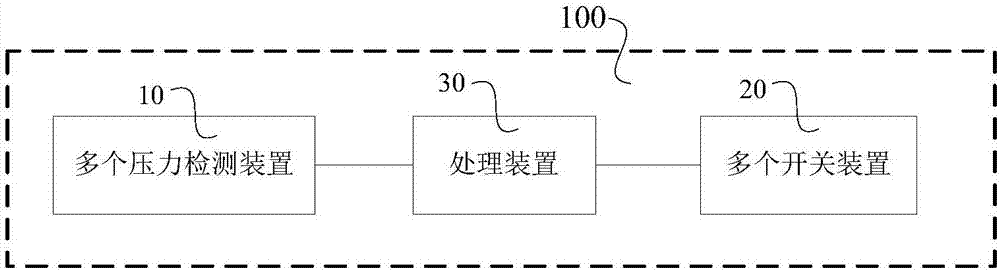 Air conditioning system and air conditioning unit as well as oil return control system and oil return control method thereof