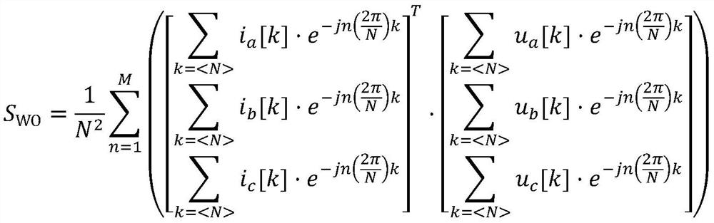 Power system broadband oscillation protection method and system