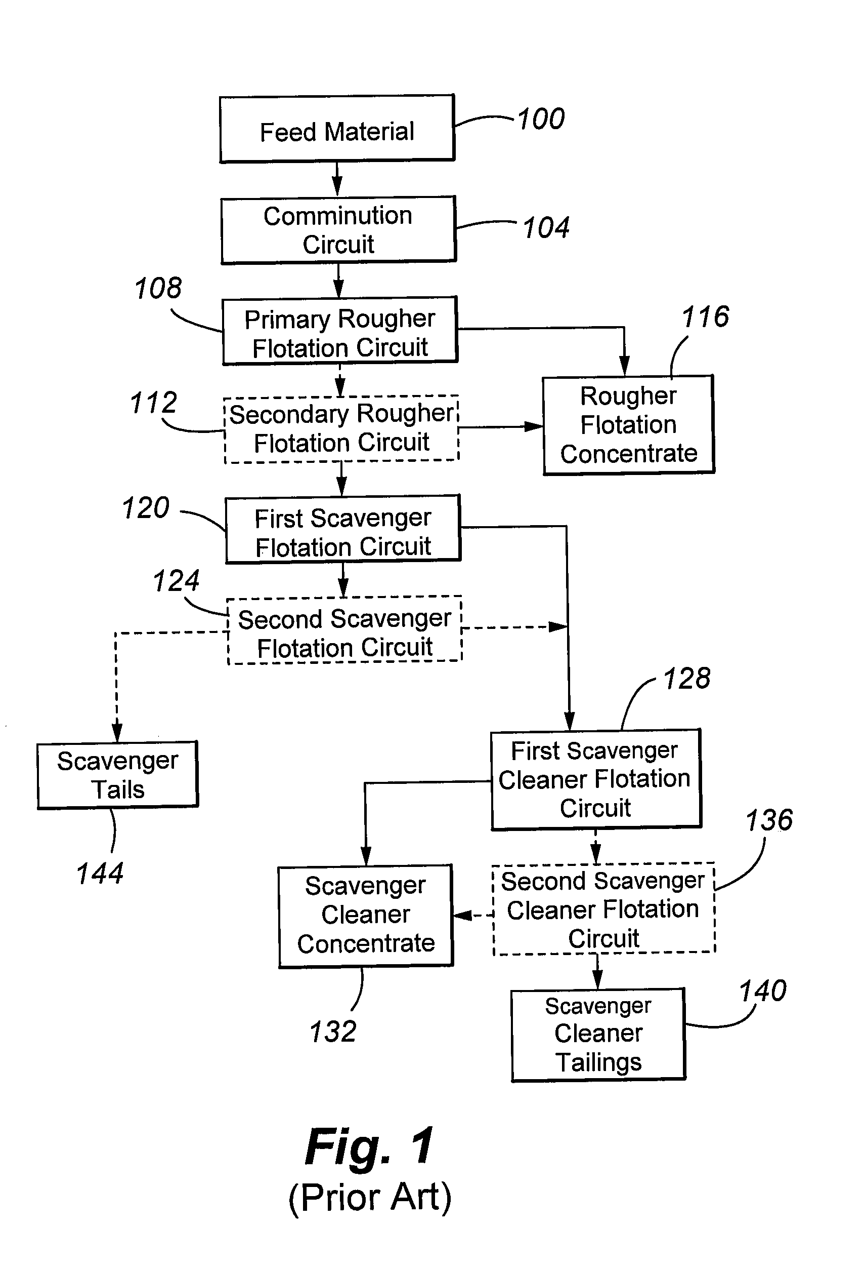 Process for recovering gold and silver from refractory ores