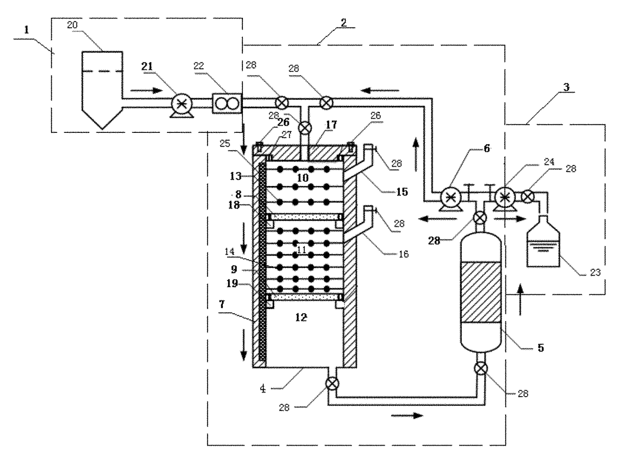 Method for Preparing Compound Dispersoids of Hydrophobic Nanoparticles and Surfactants