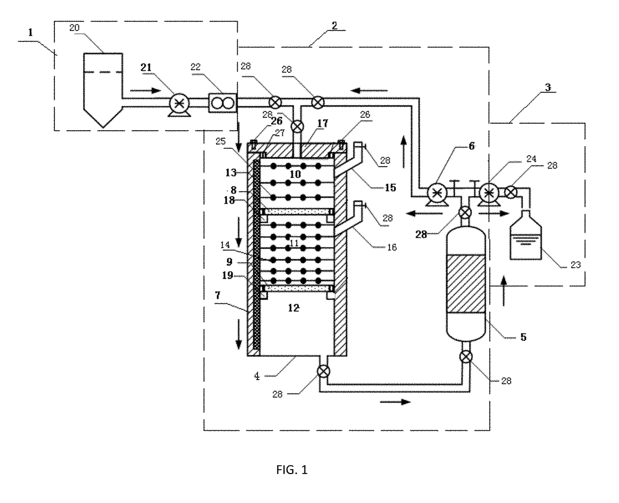 Method for Preparing Compound Dispersoids of Hydrophobic Nanoparticles and Surfactants