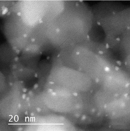 Metal alloy catalyst for dehydrogenation of light alkane as well as preparation method and application of metal alloy catalyst