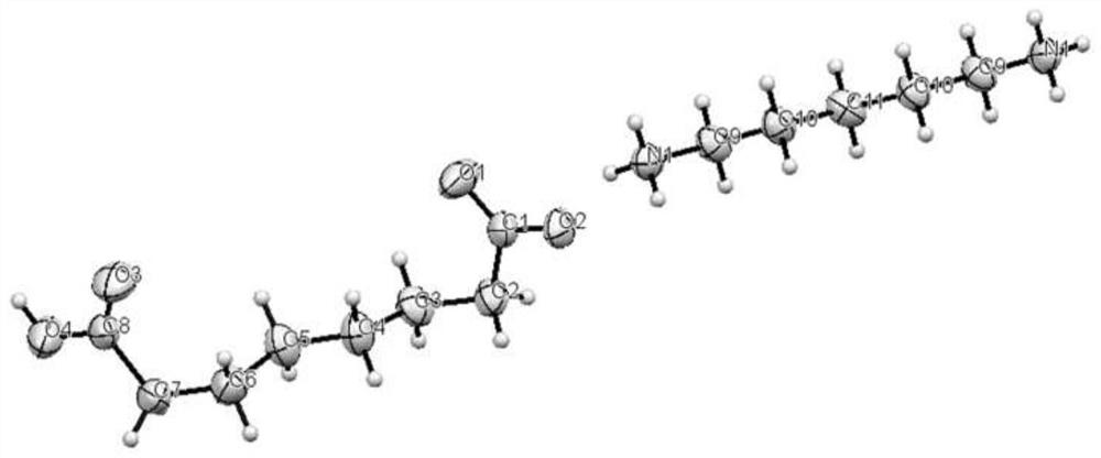 Pentamethylenediamine suberate and its crystals