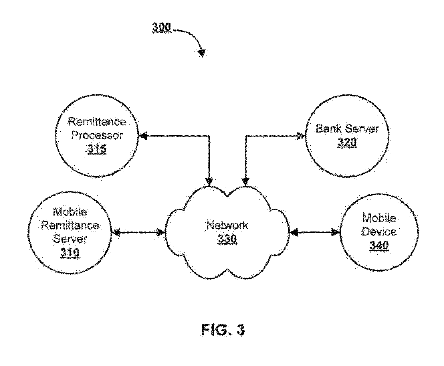 Systems and methods for obtaining financial offers using mobile image capture