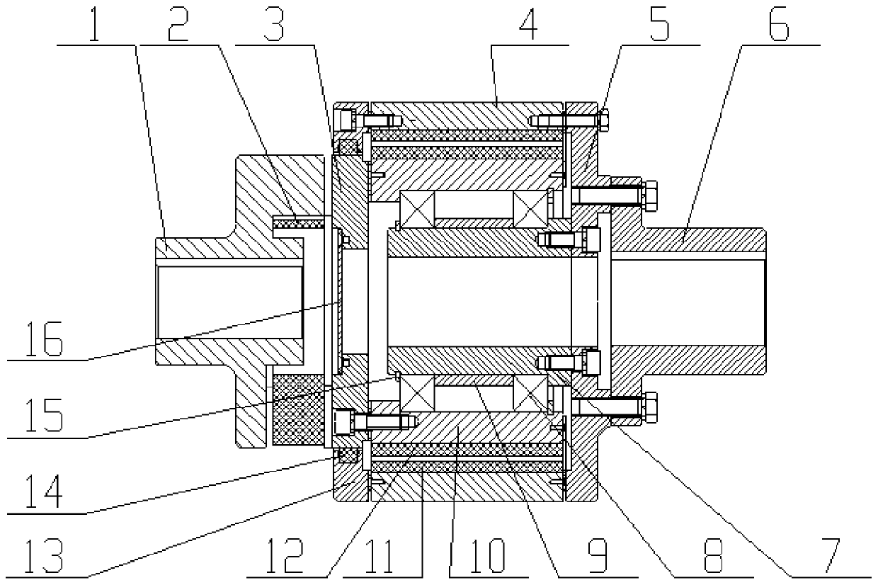 Air gap fixed type synchronous permanent magnet coupler