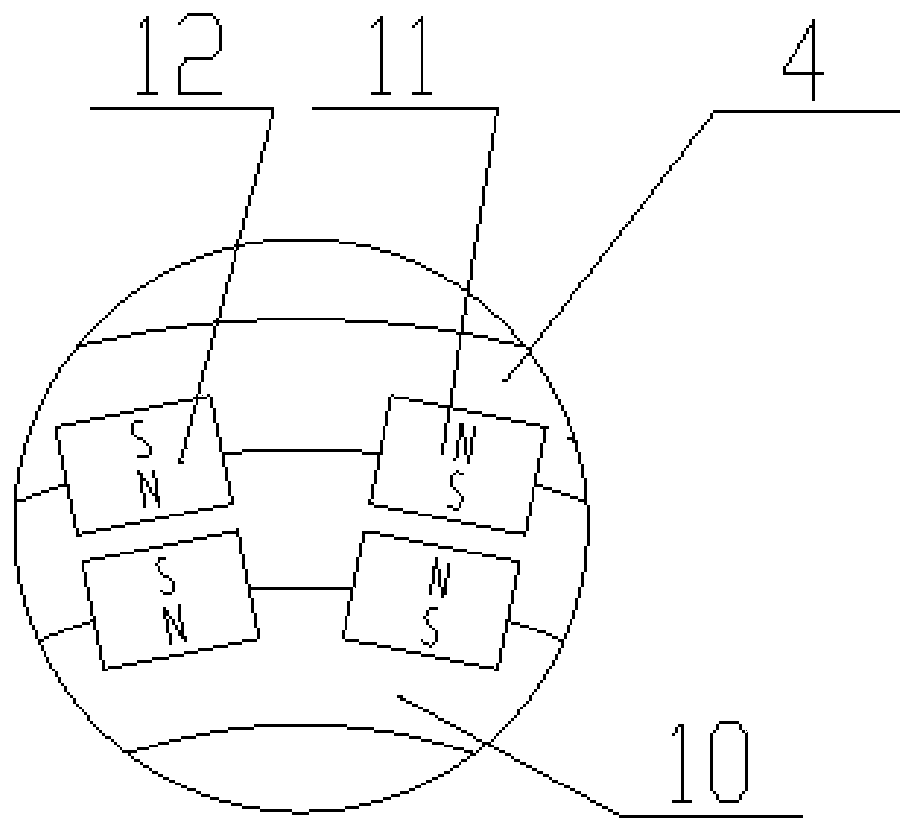 Air gap fixed type synchronous permanent magnet coupler