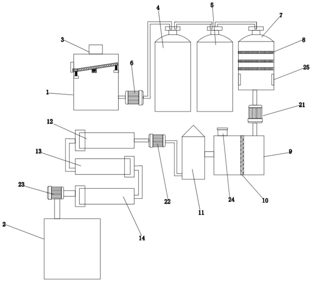 Production equipment and production method for purified water