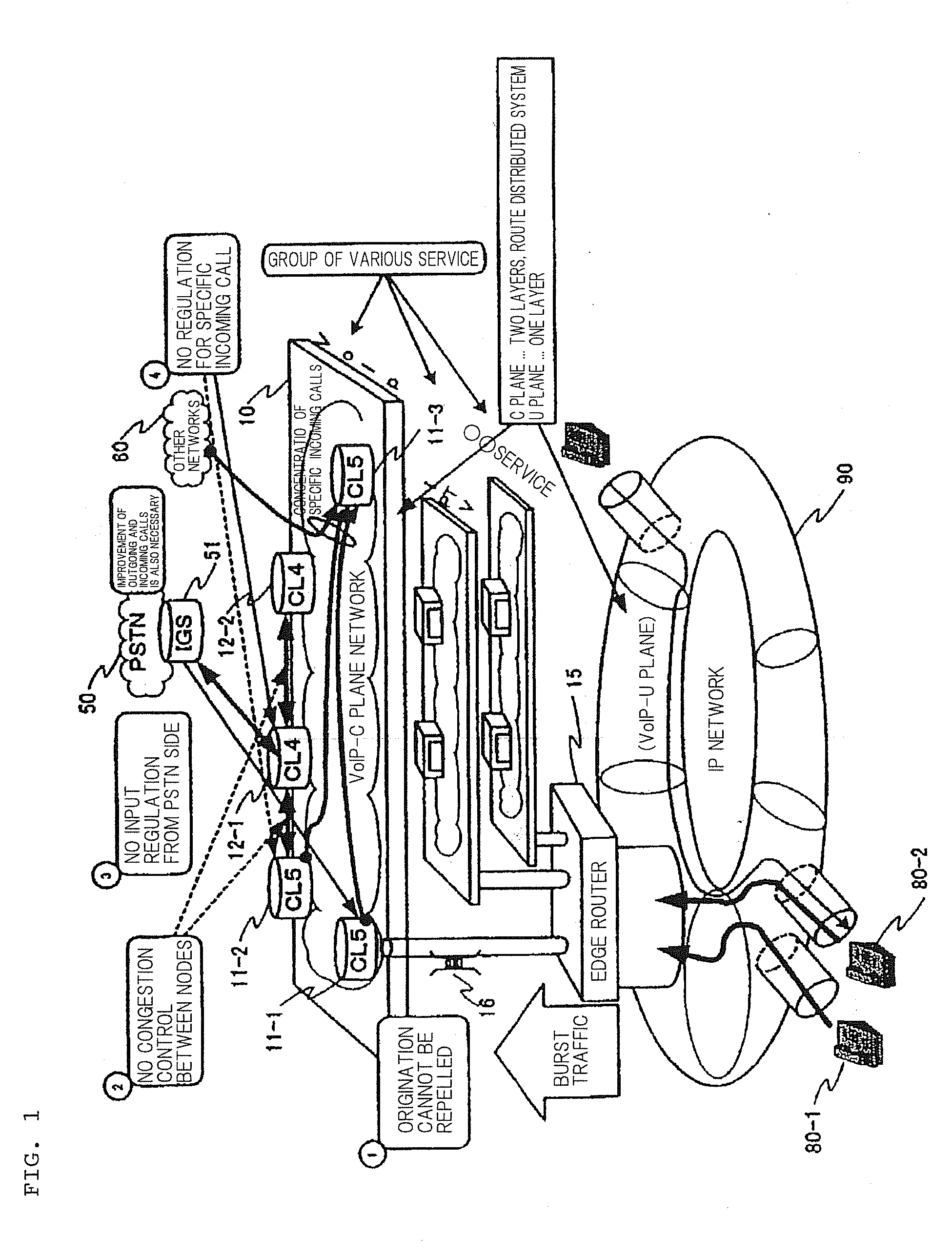 Congestion control system, congestion control method, congestion control program, and program recording medium