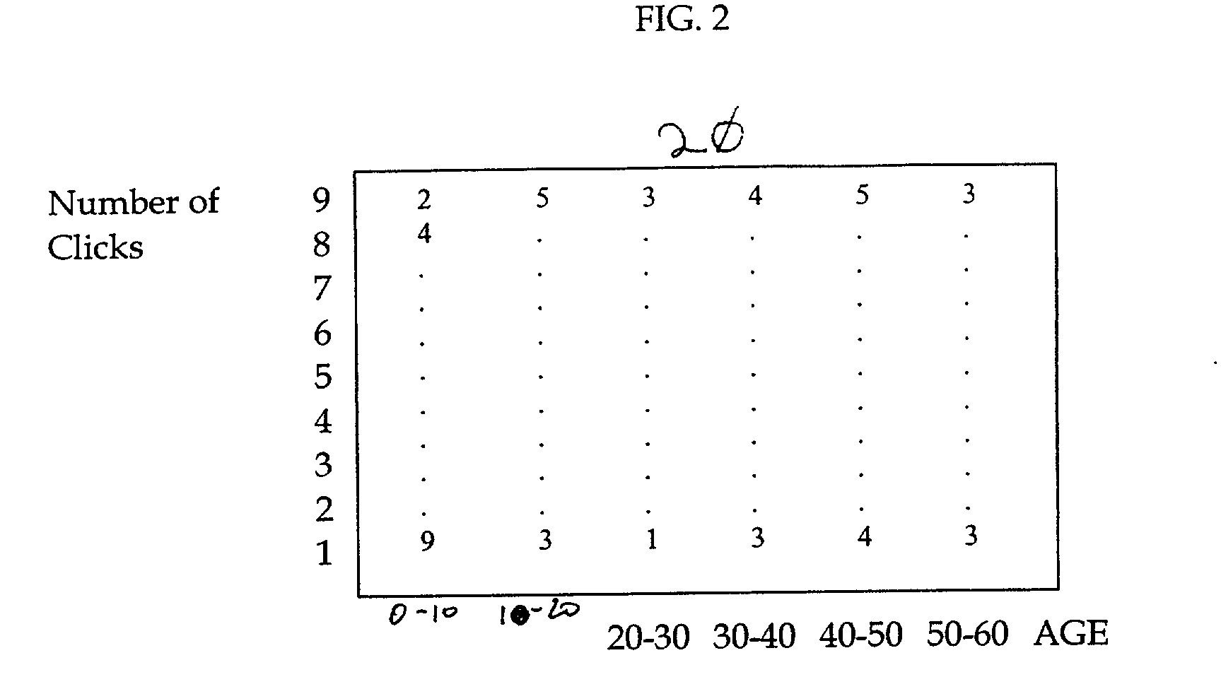 System and method for analyzing transaction data