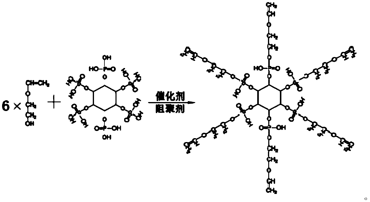 A kind of preparation method of anti-mud-shrinkage polycarboxylate superplasticizer