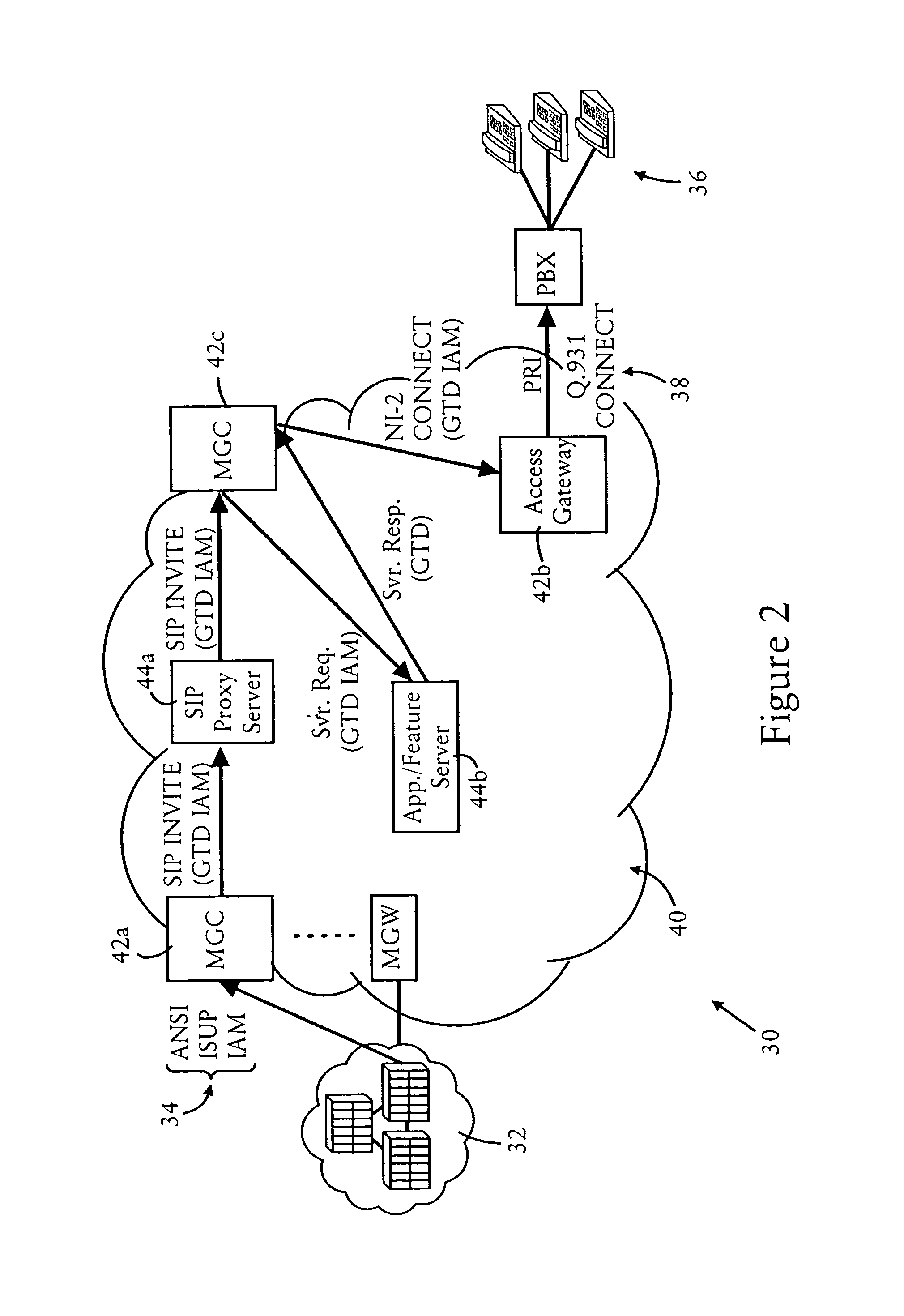 Arrangement for protocol independent transfer of control parameters across internetworks using generic transparency descriptor objects