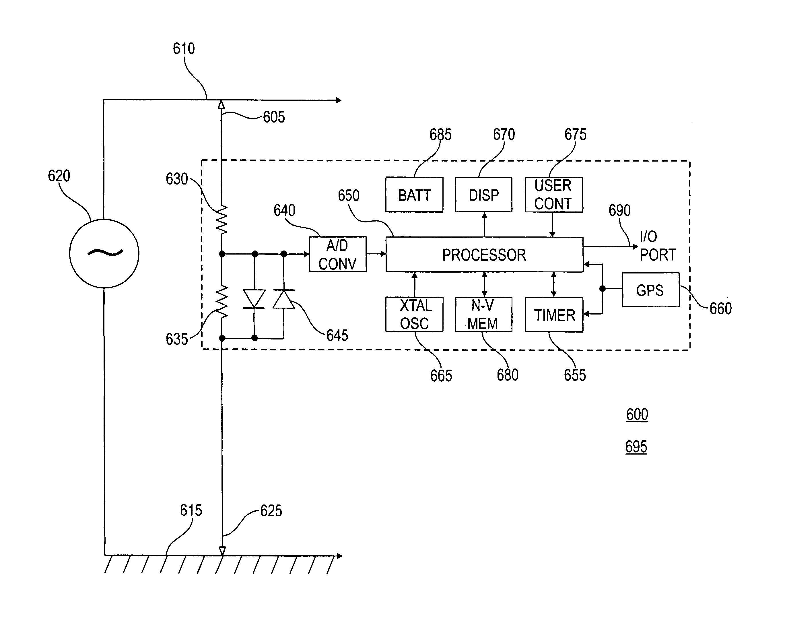 Apparatus and method for identifying cable phase in a three-phase power distribution network