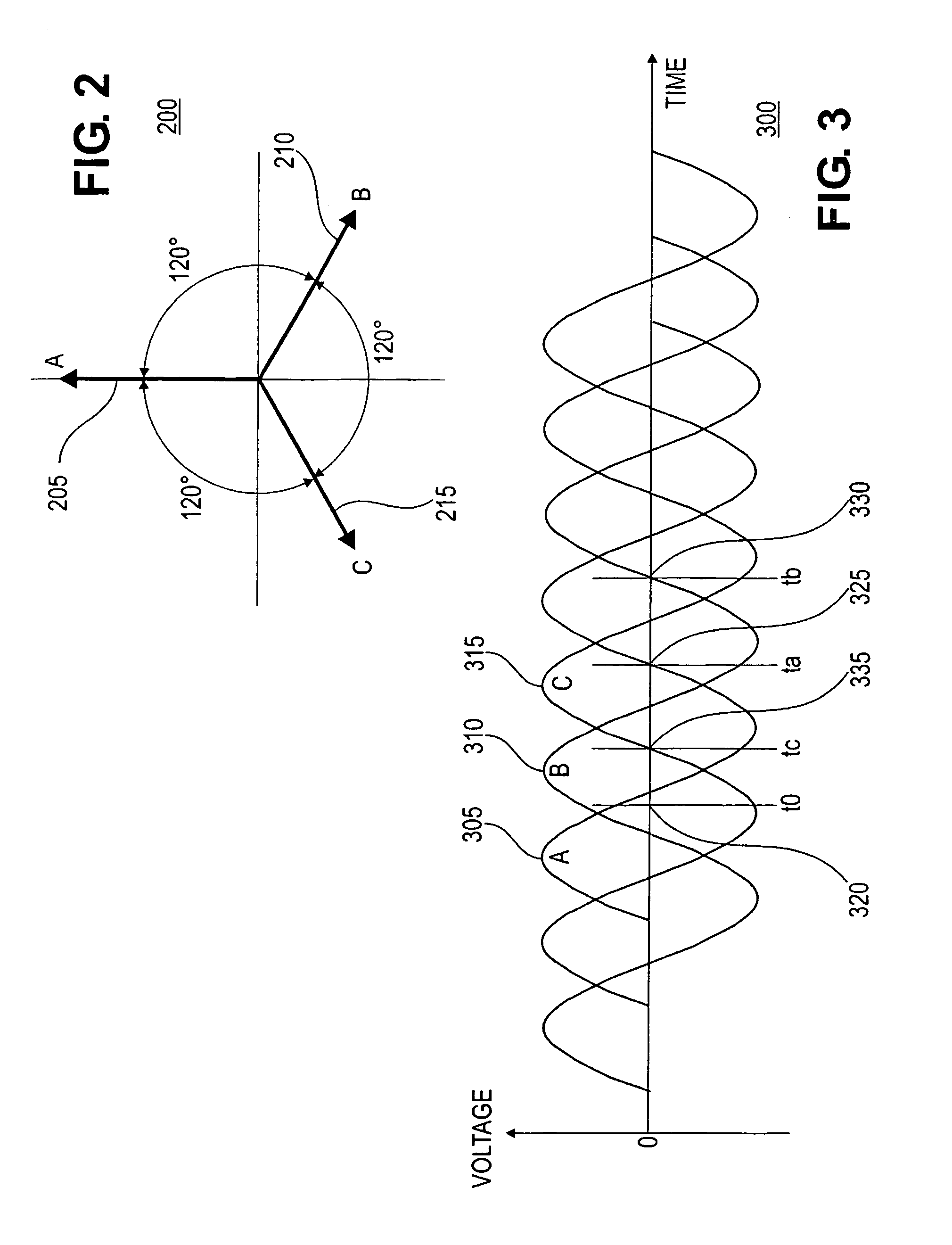 Apparatus and method for identifying cable phase in a three-phase power distribution network