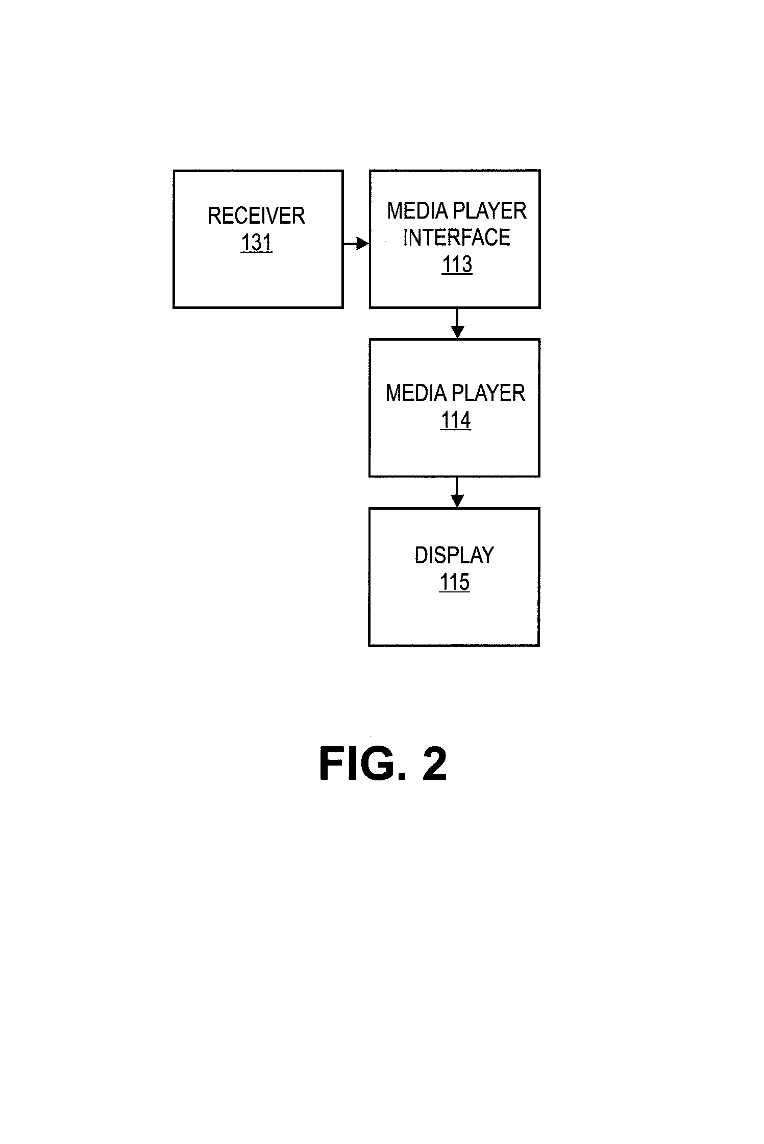 Adaptive beam-steering methods to maximize wireless link budget and reduce delay-spread using multiple transmit and receive antennas