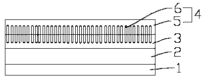 Multifunctional fabric and preparation method thereof