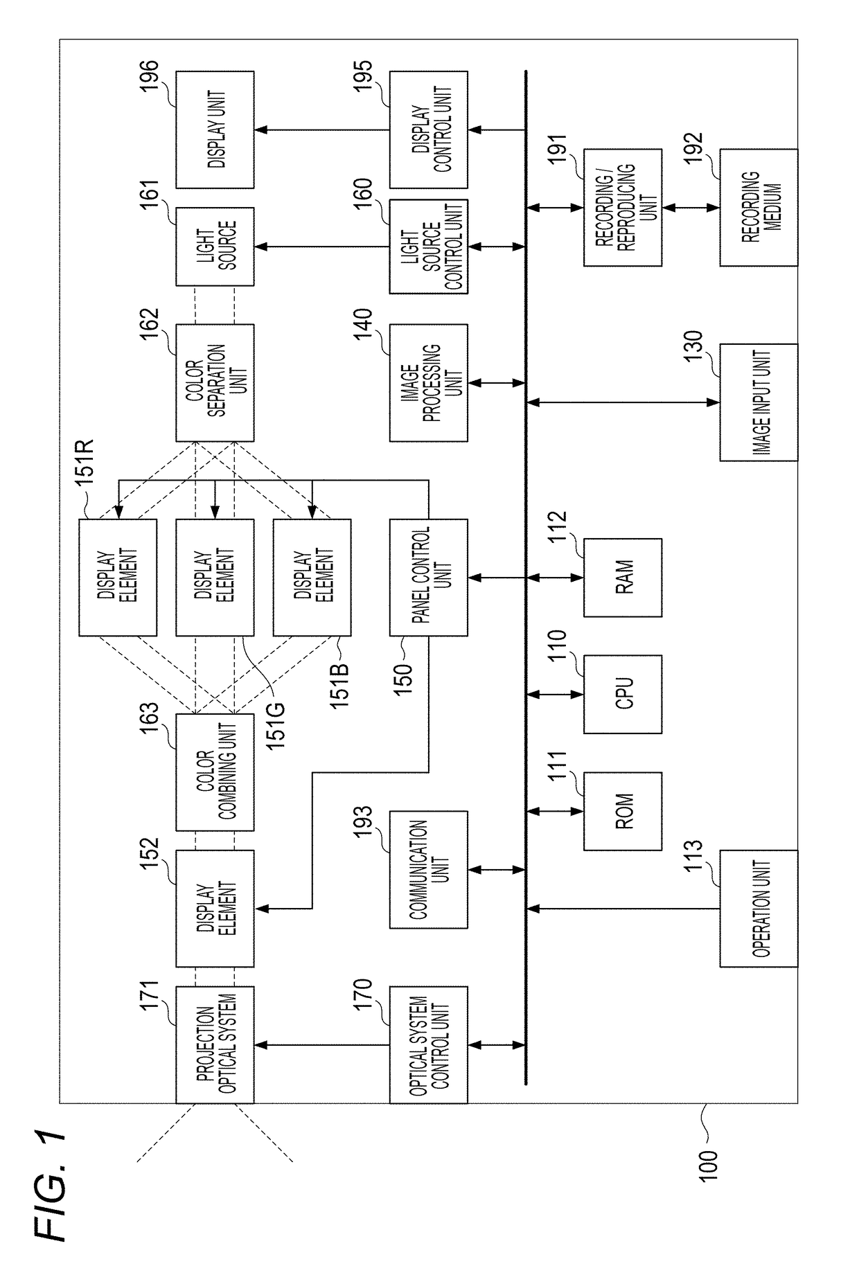 Projection apparatus, control method, and storage medium