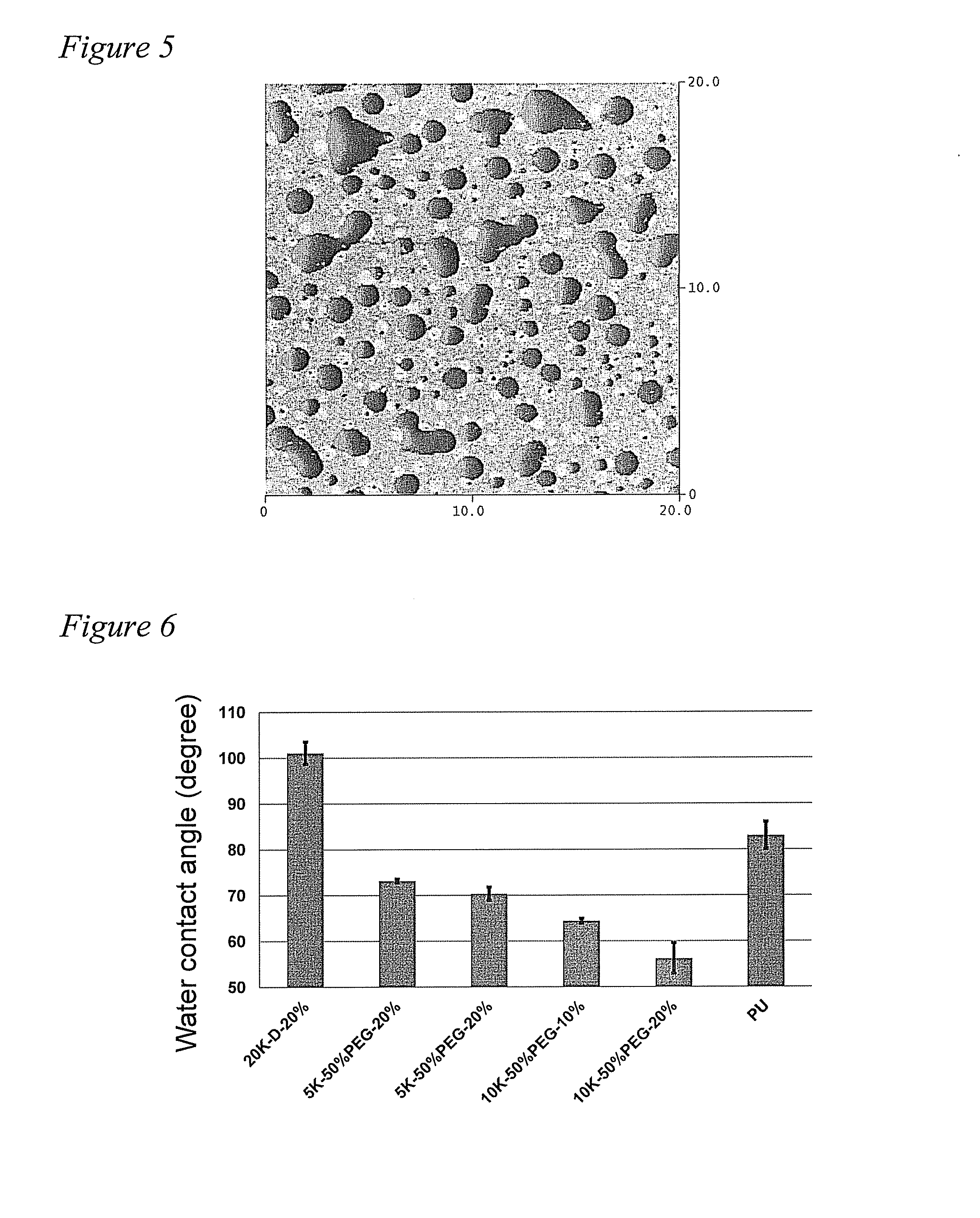 Functionalized silicones with polyalkylene oxide side chains