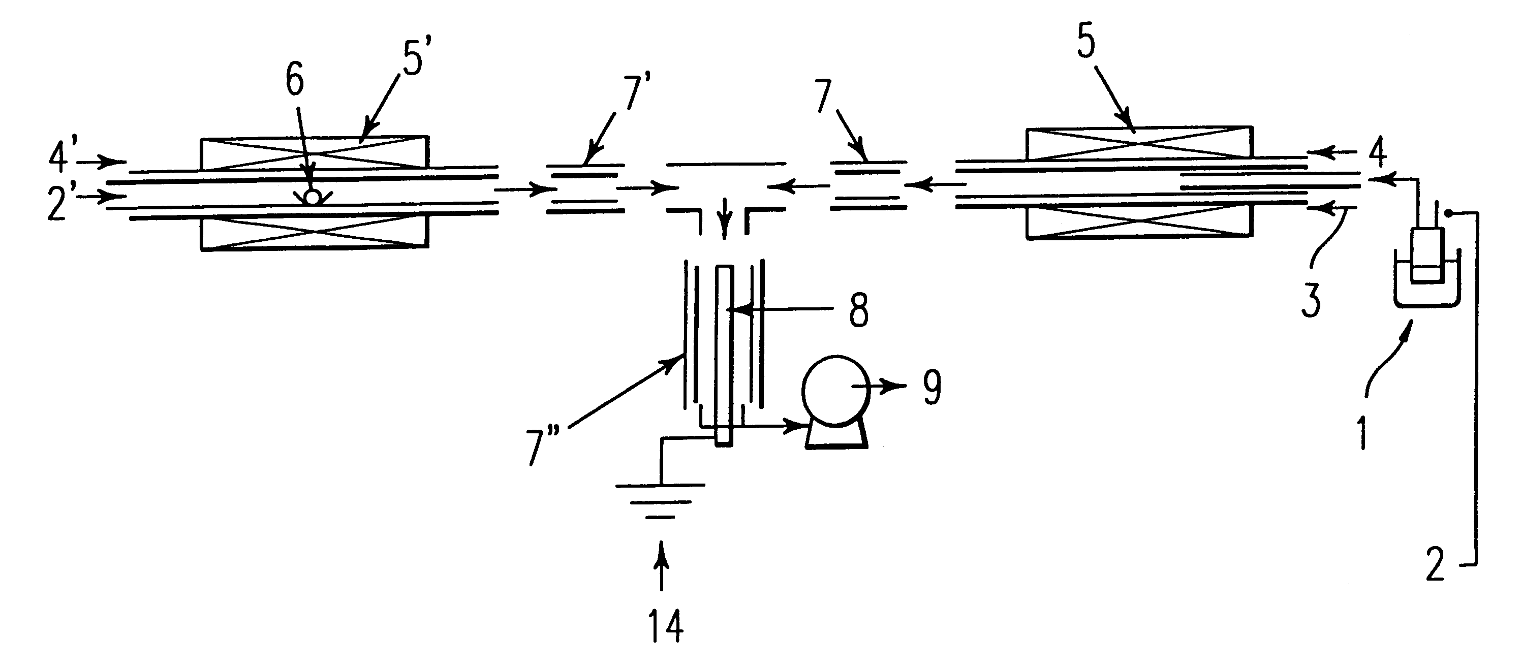 Multilayered gas sensor