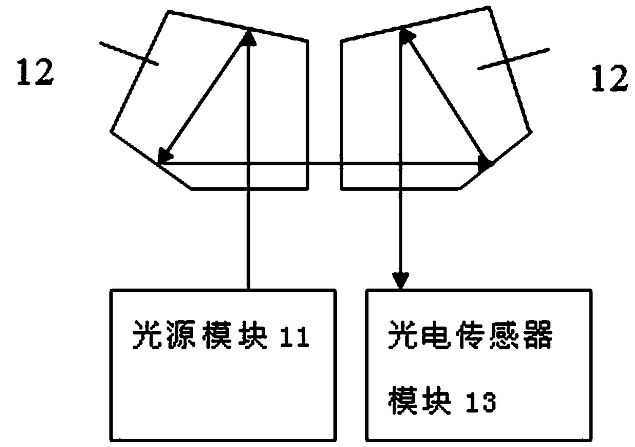 A photoelectric comprehensive experiment platform