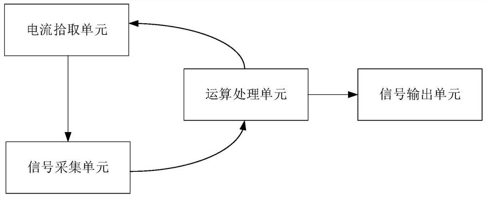 A Diamond Wire Broken Online Detection System