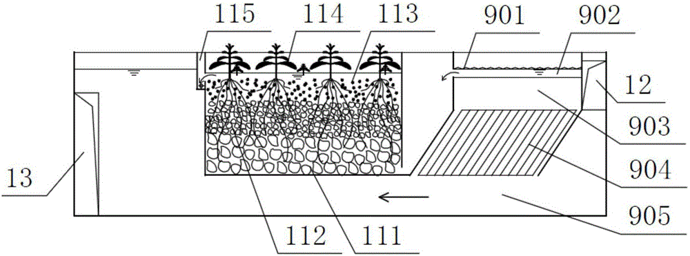 Landscape type integrated sewage treatment system