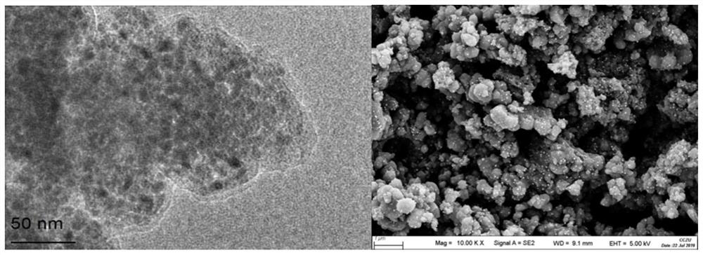 Preparation method of molybdenum oxide catalyst with hydrotalcite-like structure and application thereof in synthesis of methacrylic acid from isobutyraldehyde