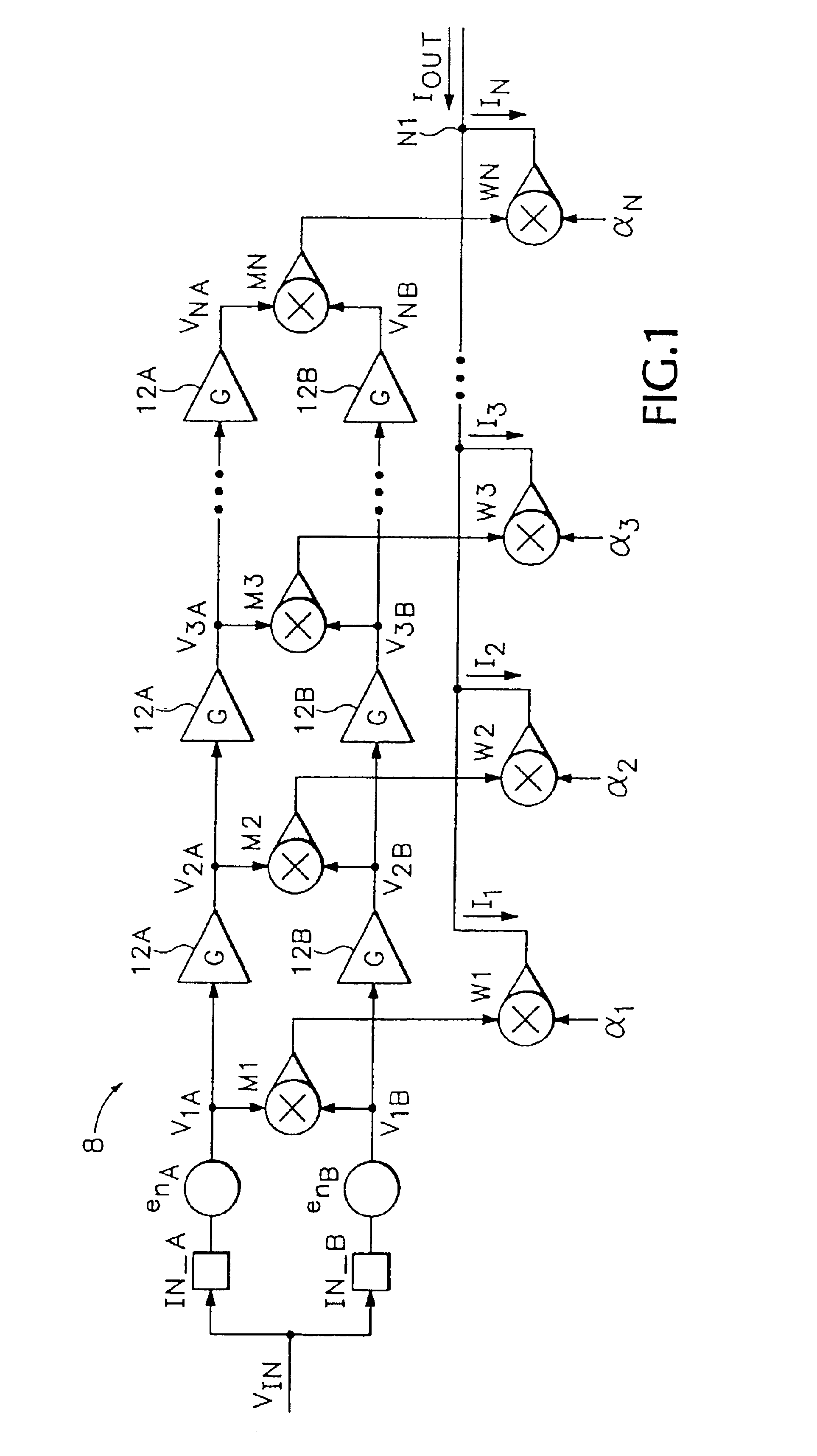 Squaring cells and multipliers using summed exponentials