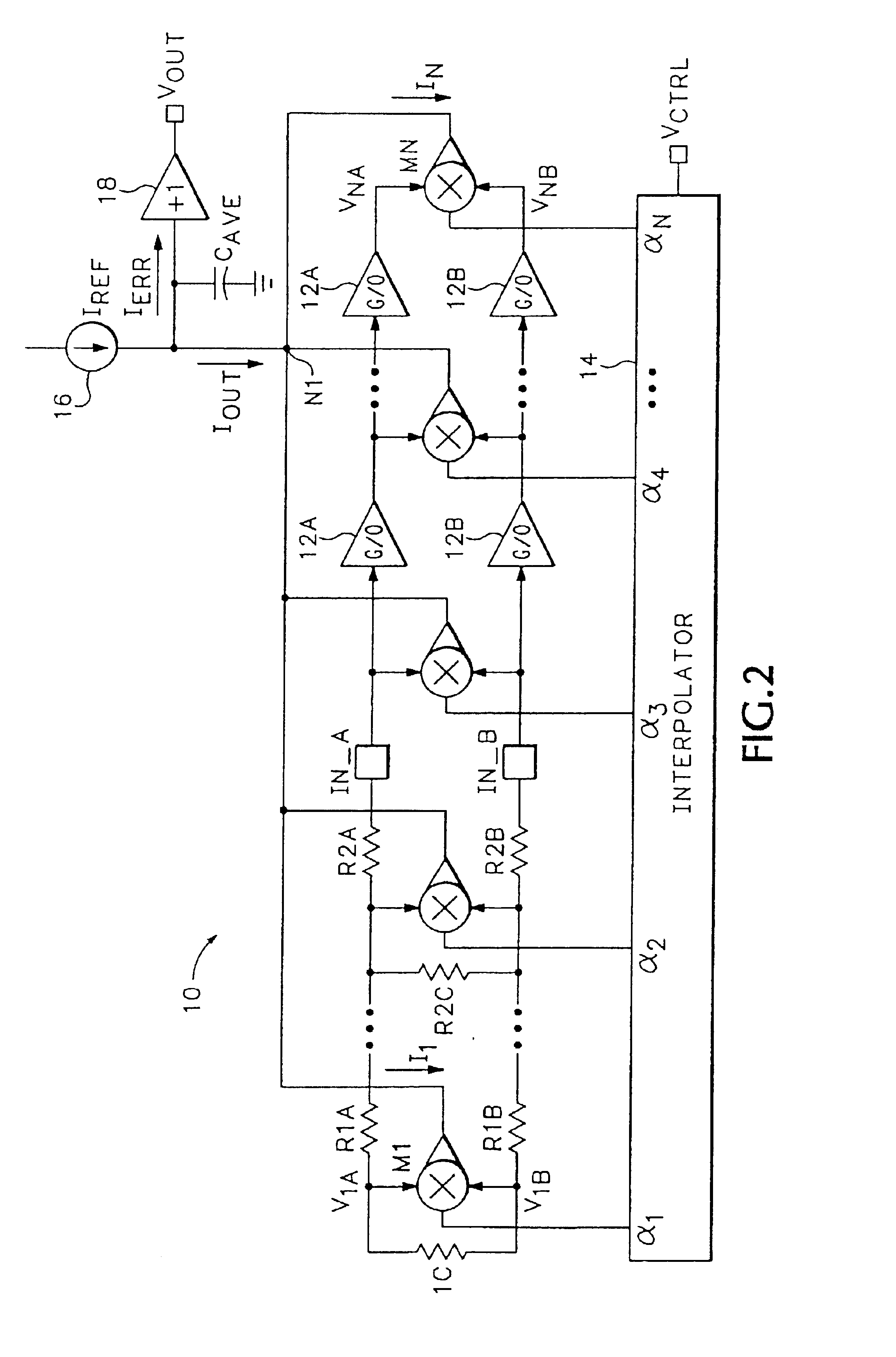 Squaring cells and multipliers using summed exponentials