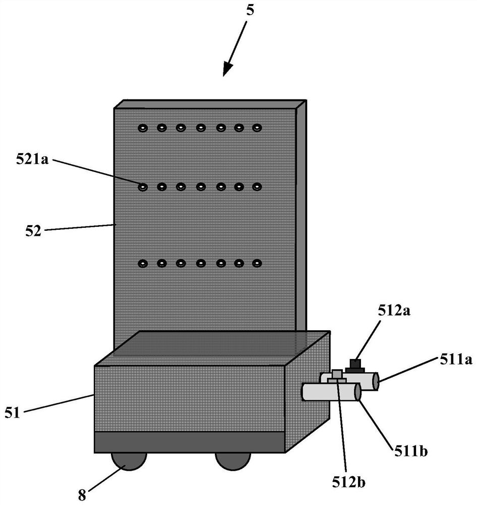 Emergency distribution equipment for cooling liquid